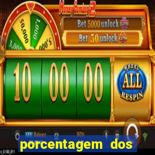 porcentagem dos jogos slots que pagam