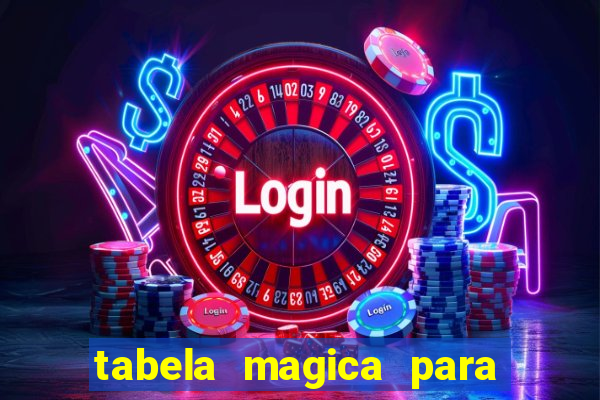 tabela magica para a quina