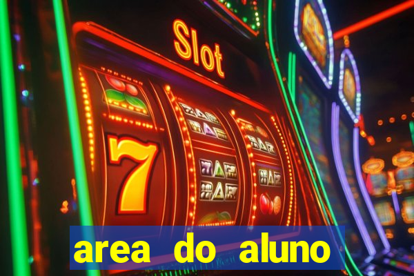 area do aluno cruzeiro do sul rgm