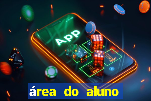 área do aluno cruzeiro do sul