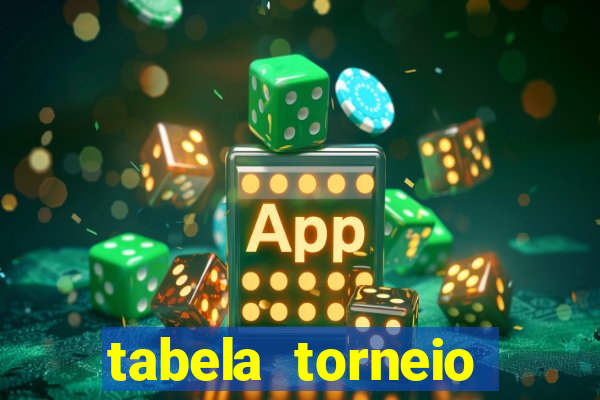 tabela torneio betano argentina