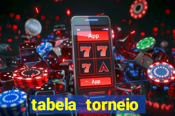 tabela torneio betano argentina