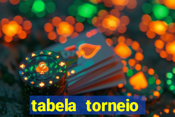 tabela torneio betano argentina