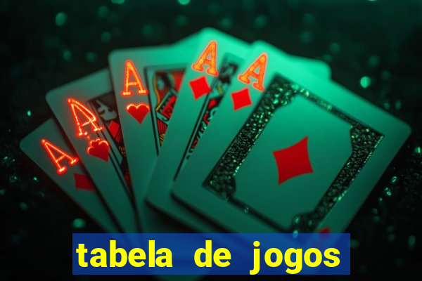 tabela de jogos futebol virtual bet365