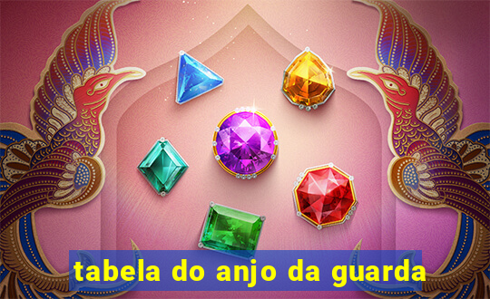 tabela do anjo da guarda