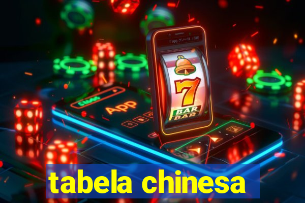 tabela chinesa