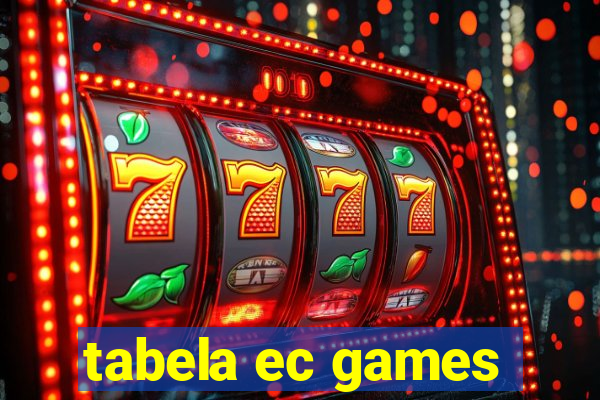 tabela ec games