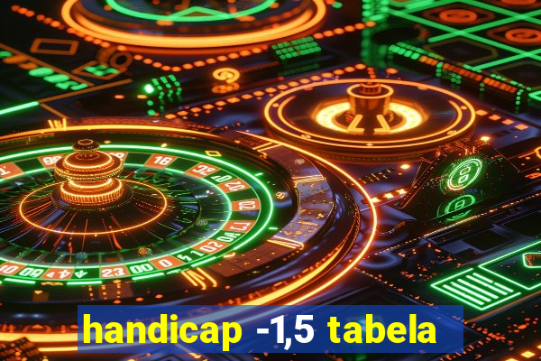 handicap -1,5 tabela