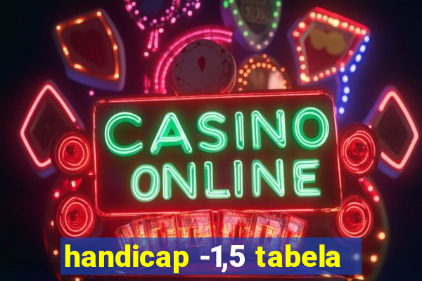 handicap -1,5 tabela