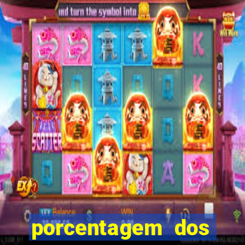 porcentagem dos slots pg popbra