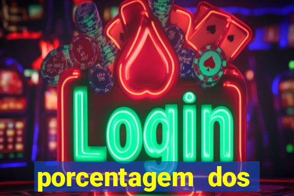 porcentagem dos slots pg popbra