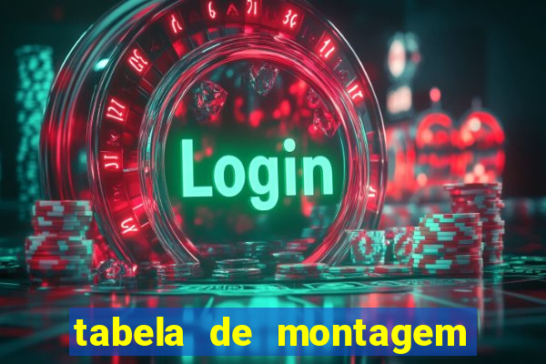 tabela de montagem de móveis casas bahia